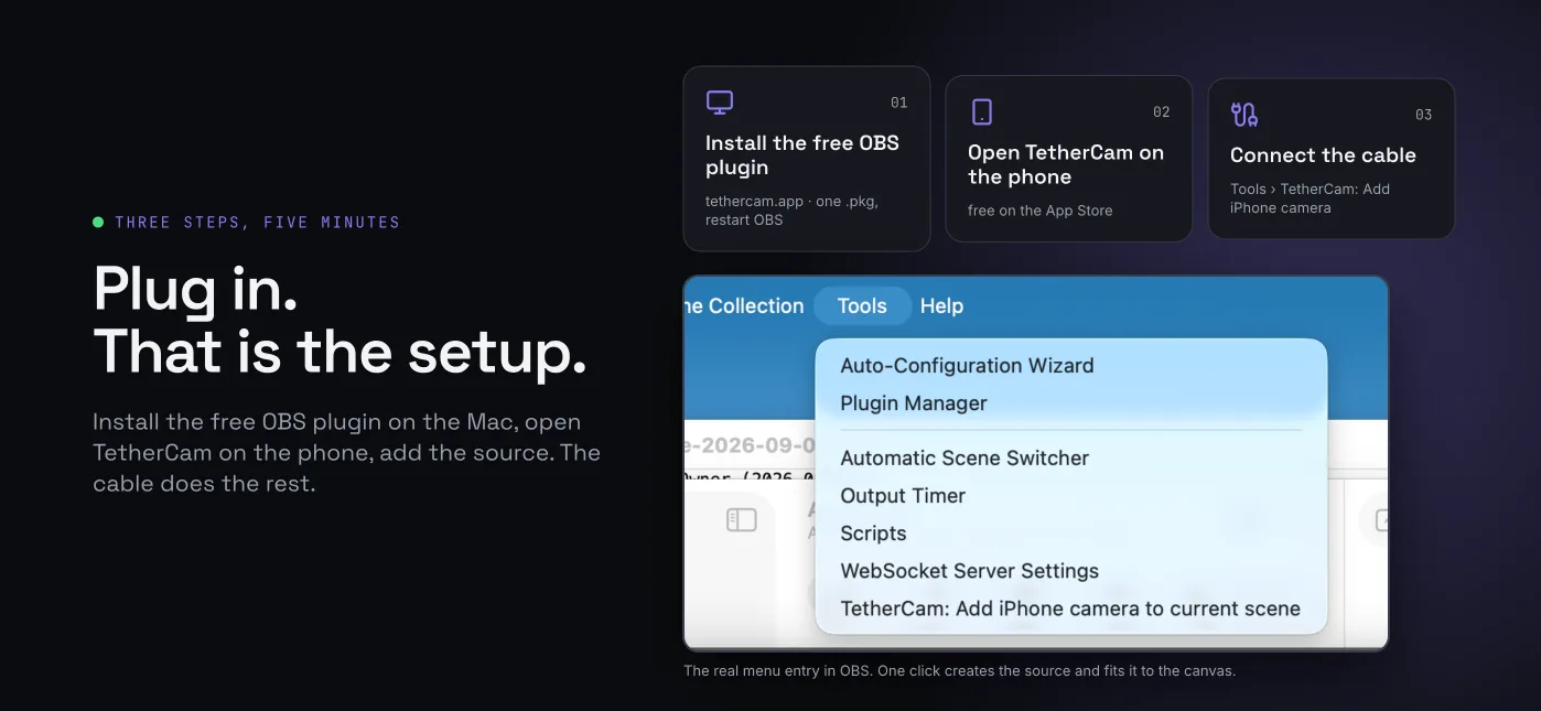 OBS-Plugin installieren, TetherCam auf dem Telefon öffnen, Kabel verbinden. Darunter der echte Werkzeuge-Menüeintrag „TetherCam: Add iPhone camera to current scene“.